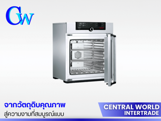 กลุ่มอุตสาหกรรมด้านความงาม